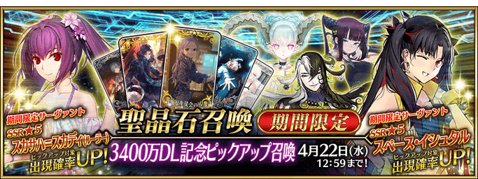 [JP] 34M Downloads Campaign Pickup Summon (Daily)